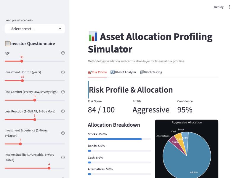 Asset Allocation Profiling Simulator screenshot